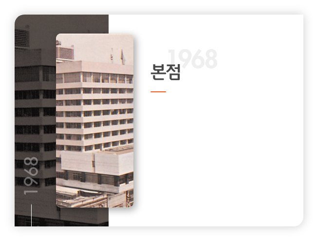 1961